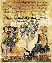 The Arab Agricultural Revolution spread citrus fruits as far as the Iberian Peninsula. Page from the Hadith Bayad wa Riyad, 13th century Bayad-wa-riyadbyD-w-ryD-.jpg