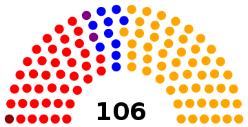 Belgium Senate 1958.svg