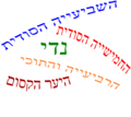 תמונה ממוזערת לגרסה מ־15:24, 29 ביוני 2008