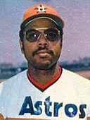 Bob Watson: Age & Birthday