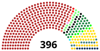 Diagramma