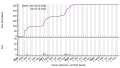 Vorschaubild der Version vom 15:47, 26. Dez. 2023