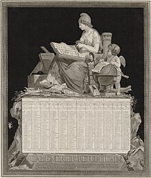 Calendrier-republicain-debucourt2.jpg