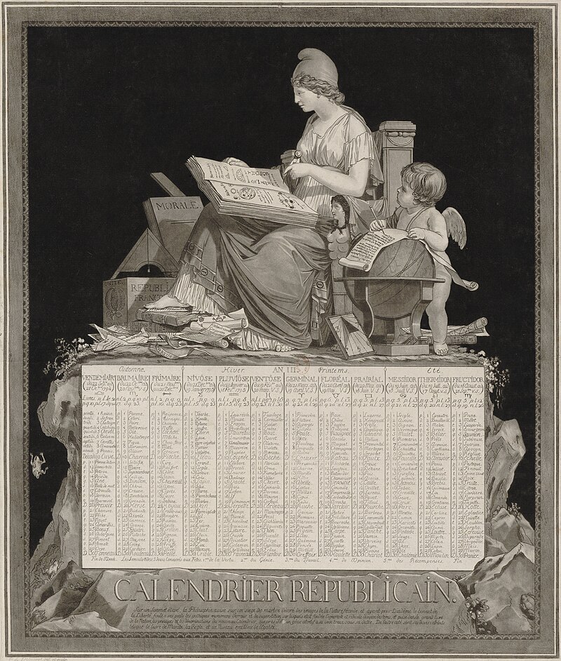 Calendrier Médiéval 2023 French Republican Calendar - Wikipedia