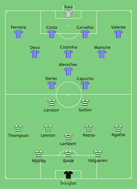 Celtic - Porto 2003-05-21.svg