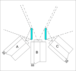 <span class="mw-page-title-main">Cinemiracle</span>