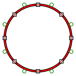Eight-segment quadratic polybezier (red) approximating a circle (black) with control points
