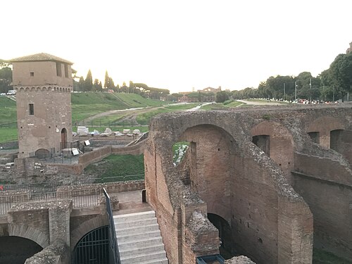 Circus Maximus in Rome