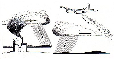تلقيح الغيوم من الجو بواسطة طائرة، أو من الأرض بواسطو مدخنة