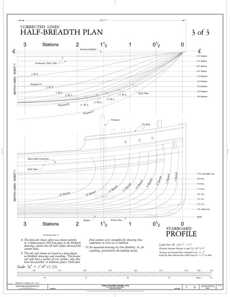 File:Corrected Lines- Body Plan, Stations - Steam Schooner WAPAMA, Kaiser Shipyard No. 3 (Shoal Point), Richmond, Contra Costa County, CA HAER CAL,21-SAUS,1- (sheet 9 of 22).tif