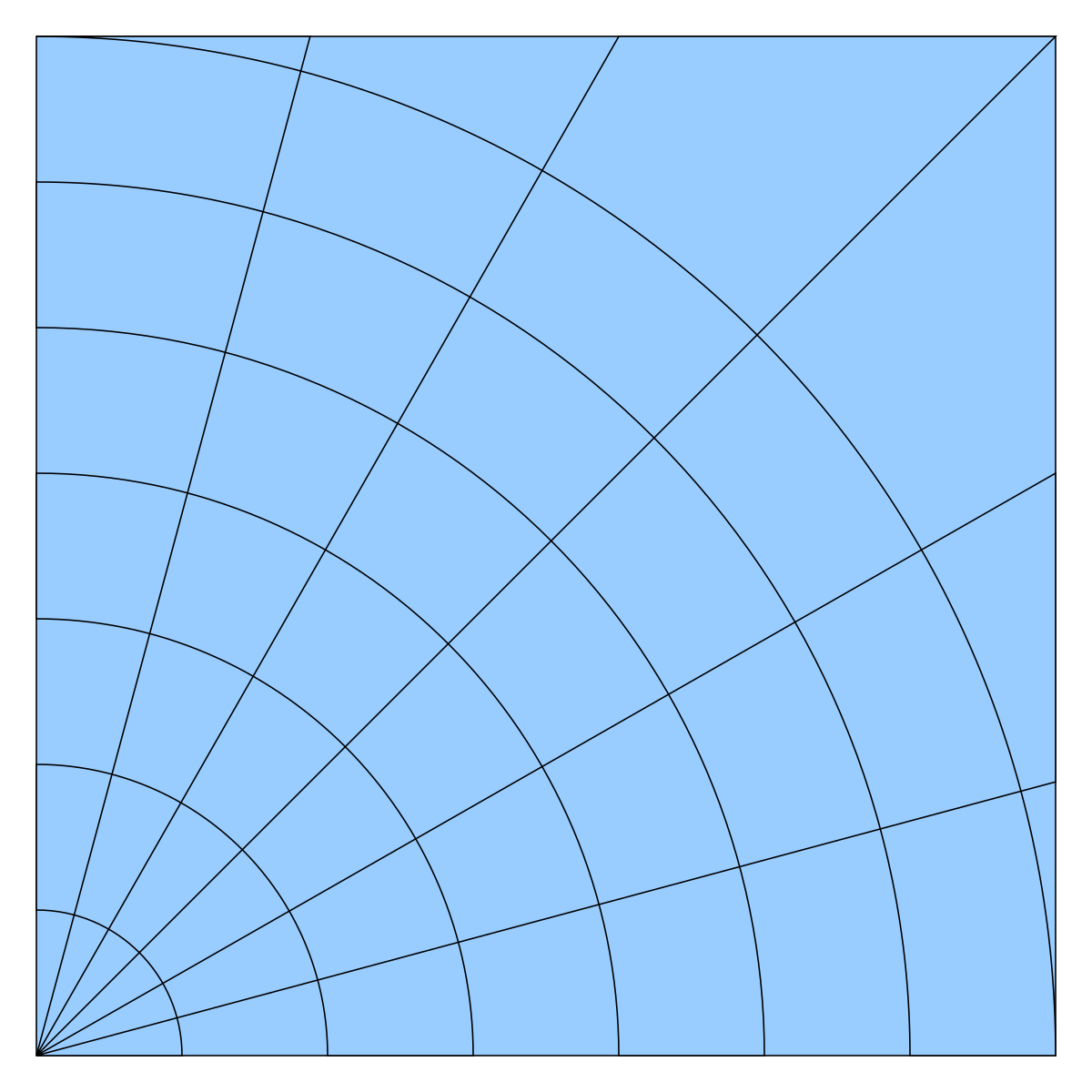 Файл:Curvilinear grid.svg — Википедия.