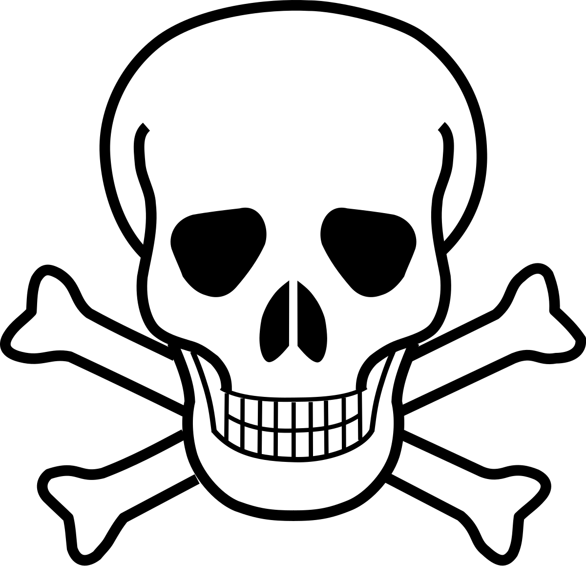 File Death Skull Svg Wikimedia Commons