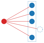 Derivative of combinatorial species