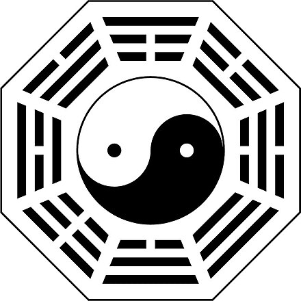The Eight Trigrams (Bagua, 八卦) in Caodaism, borrowed from Taoism