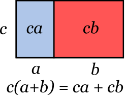 FactorComun.svg