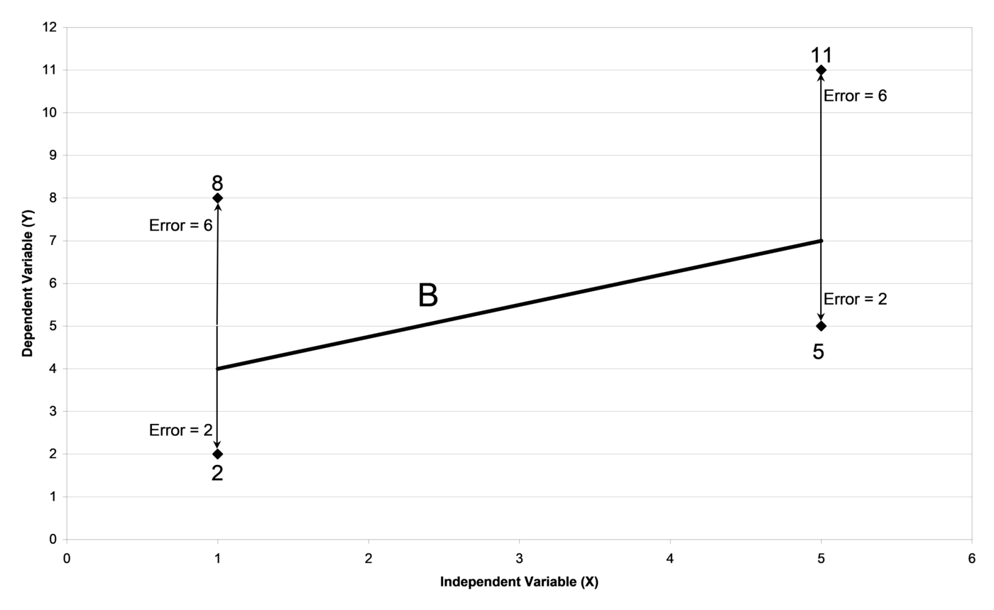 Error from validate password 2 steam фото 110