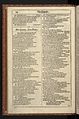 First Folio, Shakespeare - 0032.jpg