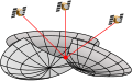 Pisipilt versioonist seisuga 14. veebruar 2011, kell 13:48