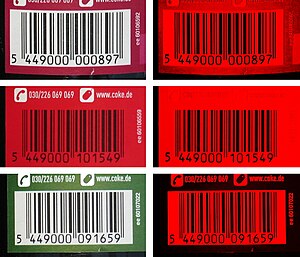 Barcode