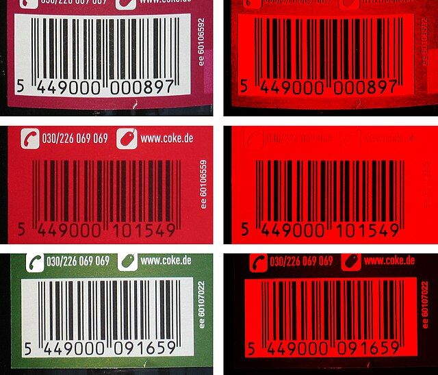 GTIN barcodes on Coca-Cola bottles. The images at right show how the laser of barcode readers "see" the images behind a red filter.