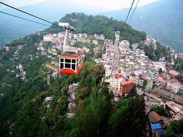 Teleférico, Gangtok