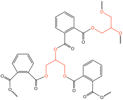 Structure of an idealized alkyd resin derived from glycerol and phthalic anhydride Glyptal.svg