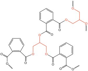 Glyptal.svg