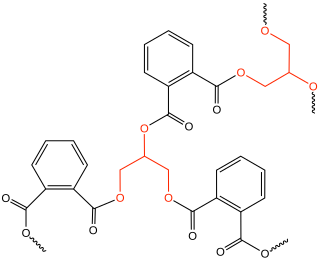 <span class="mw-page-title-main">Alkyd</span> Polyester resin modified by the addition of fatty acids and other components