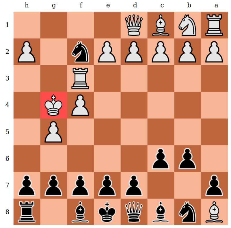 File:Chess puzzles.pdf - Wikimedia Commons