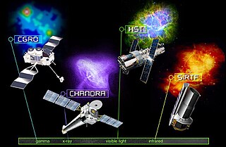 <span class="mw-page-title-main">Great Observatories program</span> Series of NASA satellites