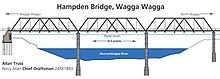 An Allan truss Hampden Bridge Wagga design.jpg