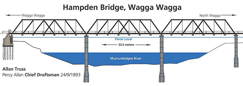 File:Hampden Bridge Wagga design.jpg