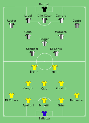 Juventus-Parma 1992-05-07.svg