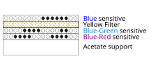 K-14M step 02.svg