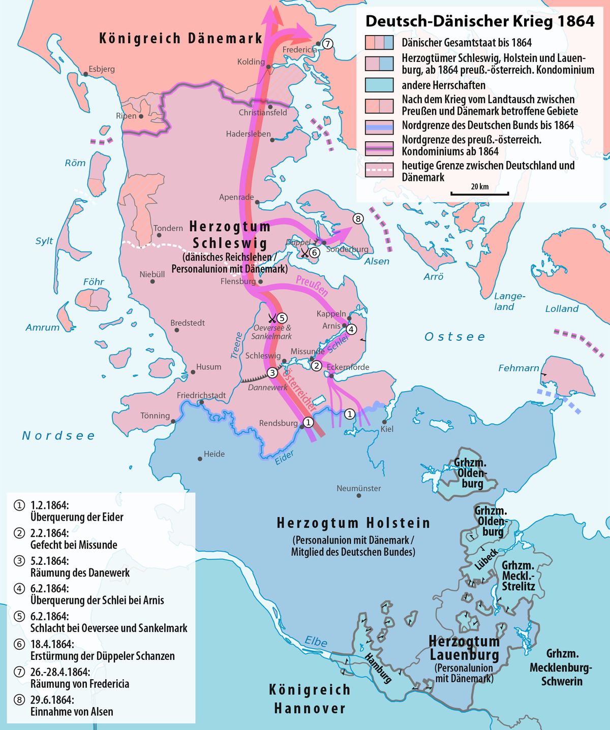 Militärereignisse im Deutsch-Dänischen Krieg