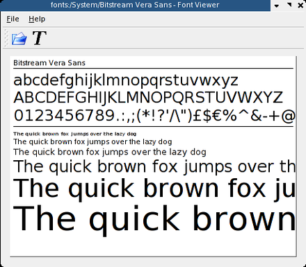 An English language pangram being used to demonstrate the Bitstream Vera Sans typeface.