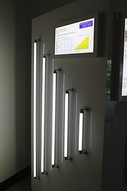 LED tubes in various length.JPG