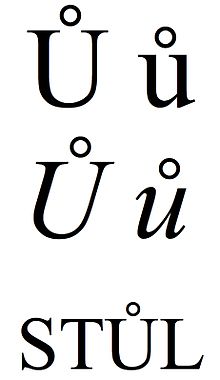 Latin small and capital letter u with breve.jpg