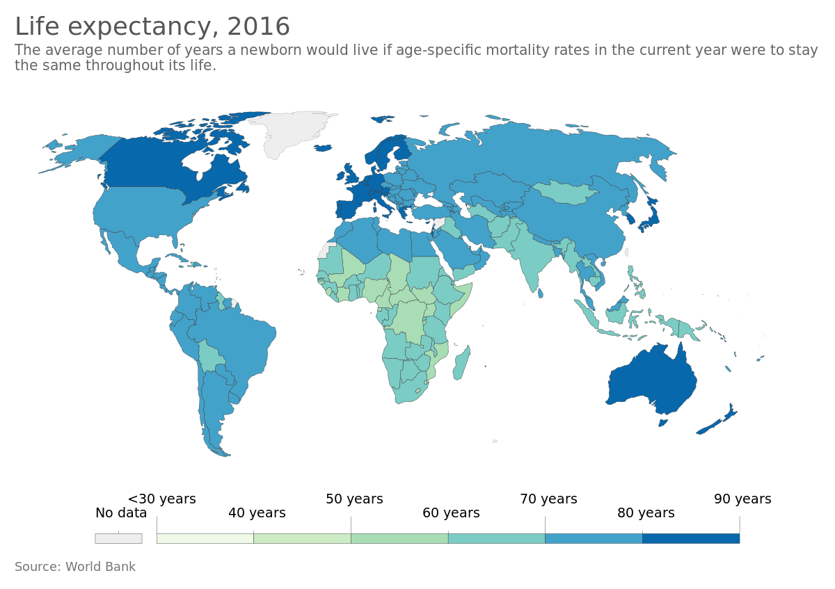 Всемирный банк статистика. World Bank data. Life expectancy. World Bank Health Statistic. Heritage Foundation World Bank 1980 2003.