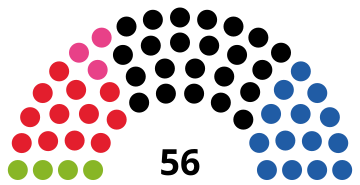 Lower Austrian State election 2023 1.svg