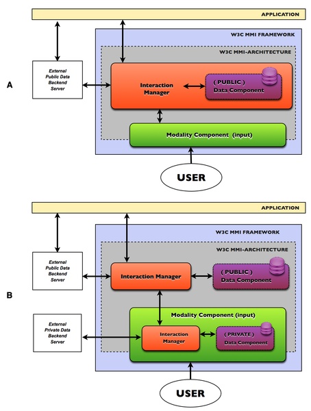 File:MMI-DC cases.png