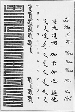 From left to right: Phagspa, Lantsa, Tibetan, Mongolian, Chinese and Cyrillic