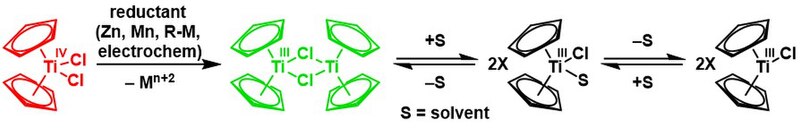 File:N-RB equilibrium.jpg