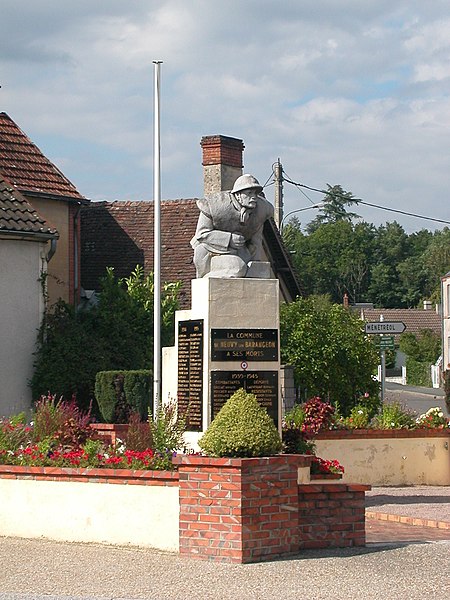 File:Neuvy-sur-Barangeon memorial.JPG