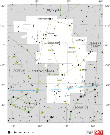 Alpha Ophiuchi