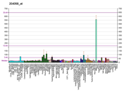 PBB GE ME1 204058, fs.png'de