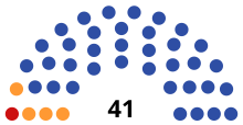 Description de l'image Parliament of Chechen Republic.svg.