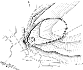 Illustrativt billede af artiklen Oppidum fra L'Étoile (Somme)