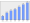 Evolucion de la populacion 1962-2008