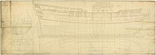 Proposal for 1745 Establishment 60-gun Fourth Rates. RMG J3473.jpg